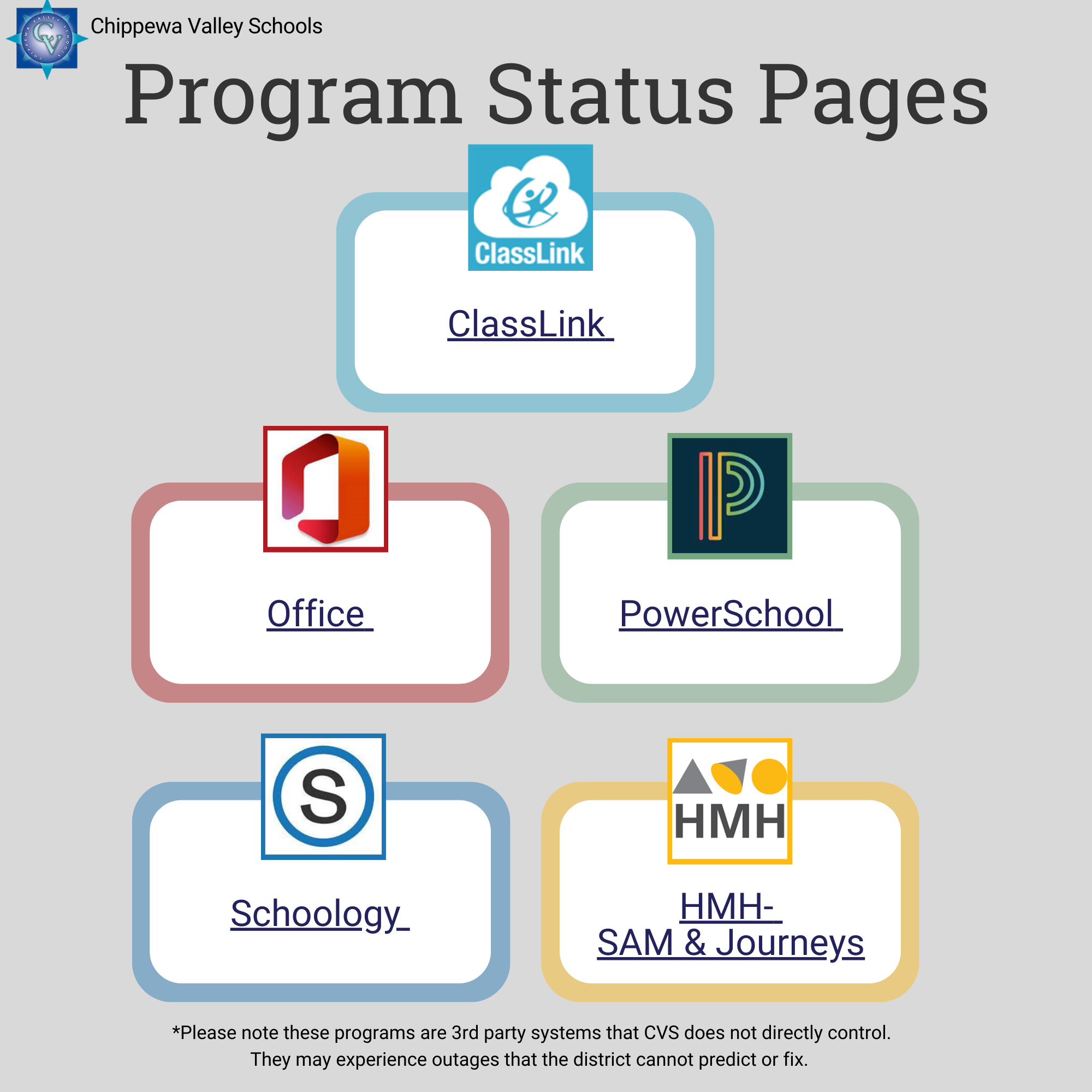 Chippewa Valley Schools Program Status Pages ClassLink, Office, PowerSchool, Schoology, HMH- SAM & Journeys Please notethese programs are 3rd party systems that CVS does not directly control. They may experience outages that the district cannot predict or fix. 